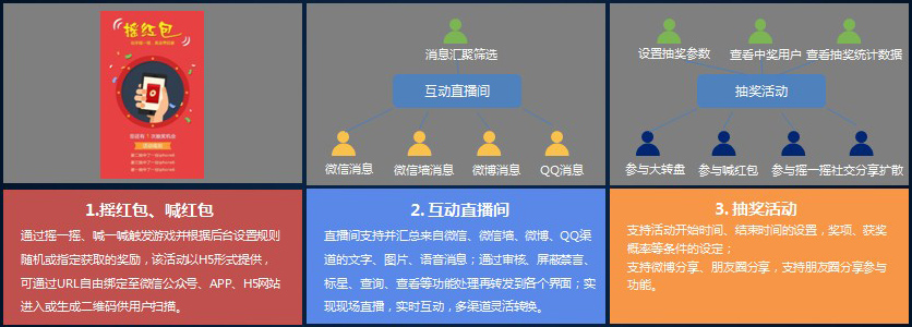 視頻廣播（正文）11.jpg