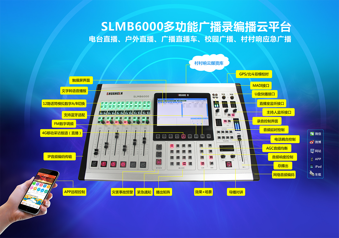 SLMB6000多功能廣播錄編播云平臺(tái)-01.png