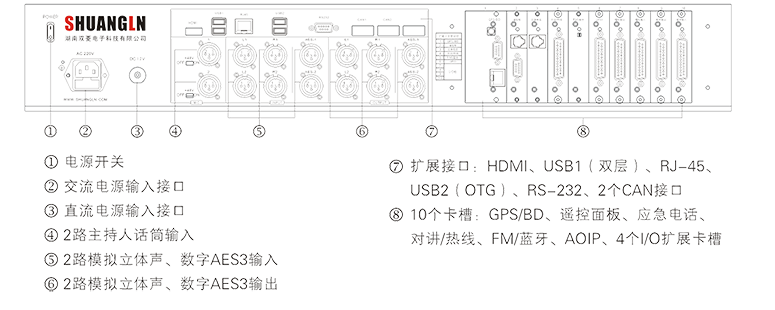 SLMB6000多功能廣播錄編播云平臺(tái)-02-2.png