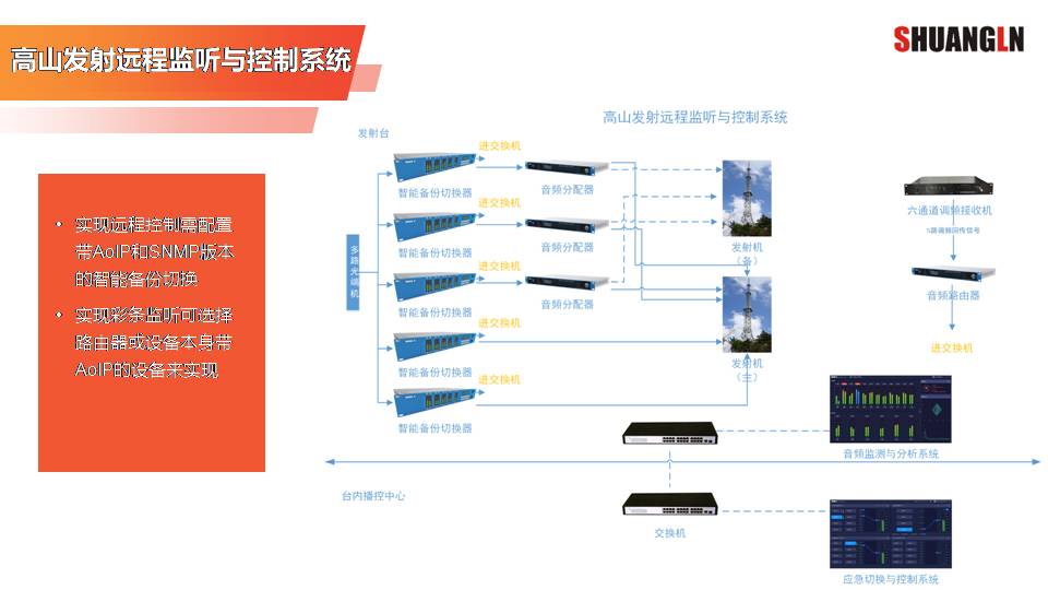 幻燈片21.JPG