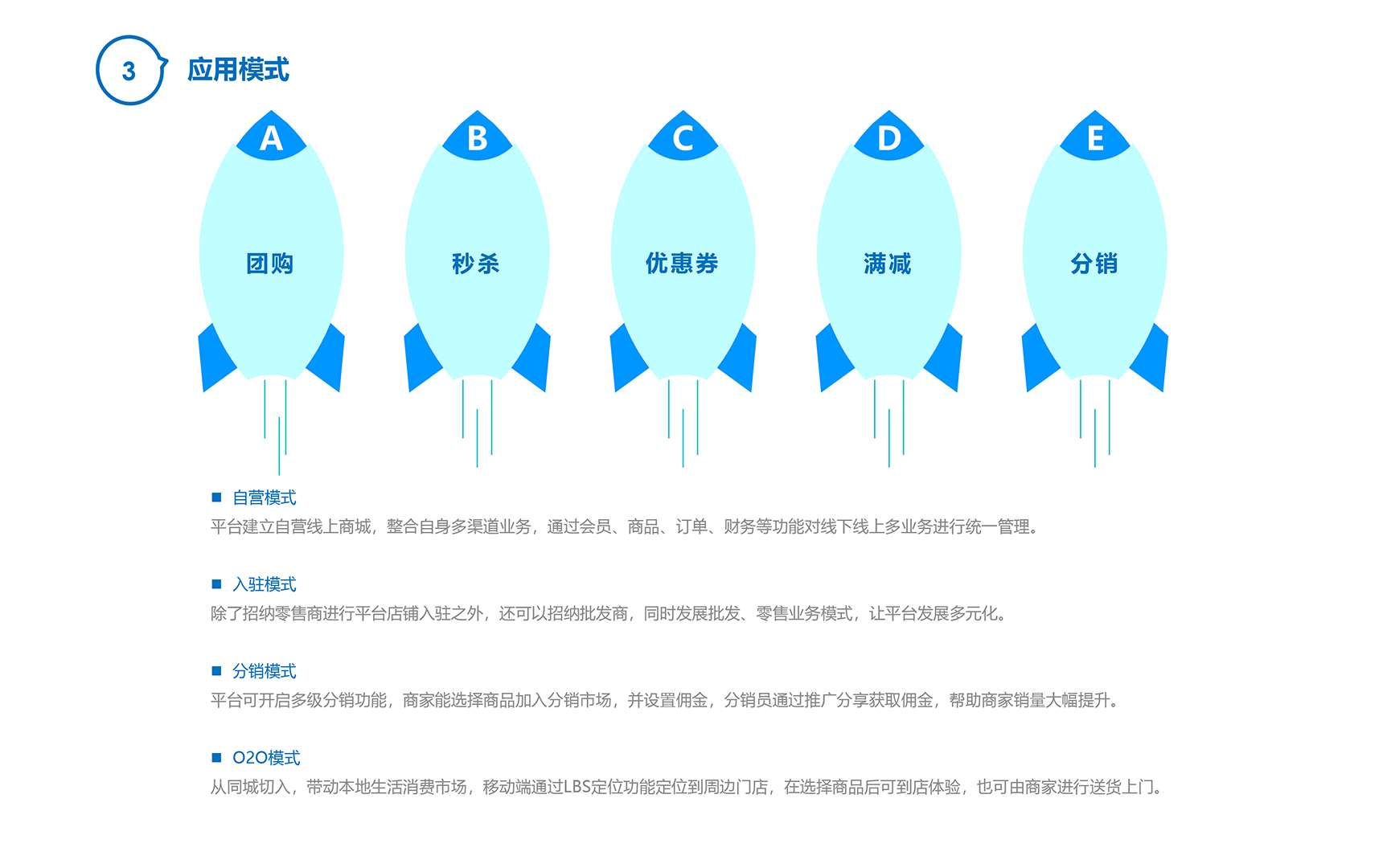 菱云全媒-菱選商城-7_02.png