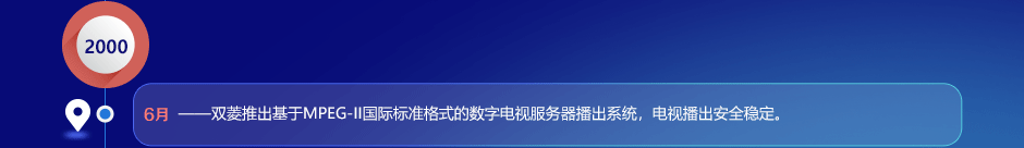 成長歷程20230203_25.png