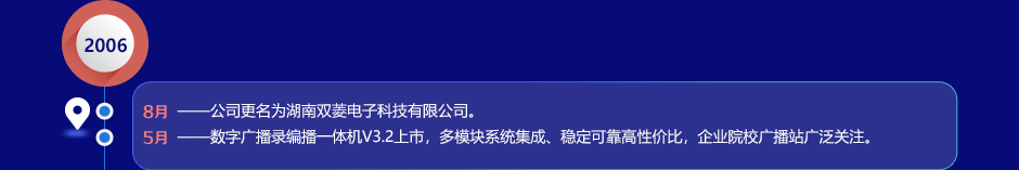 成長歷程20230203_21.png