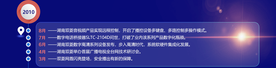 成長歷程20230203_17.png