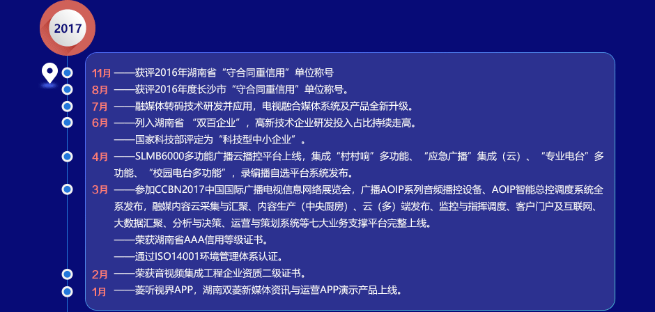 成長歷程20230203_10.png