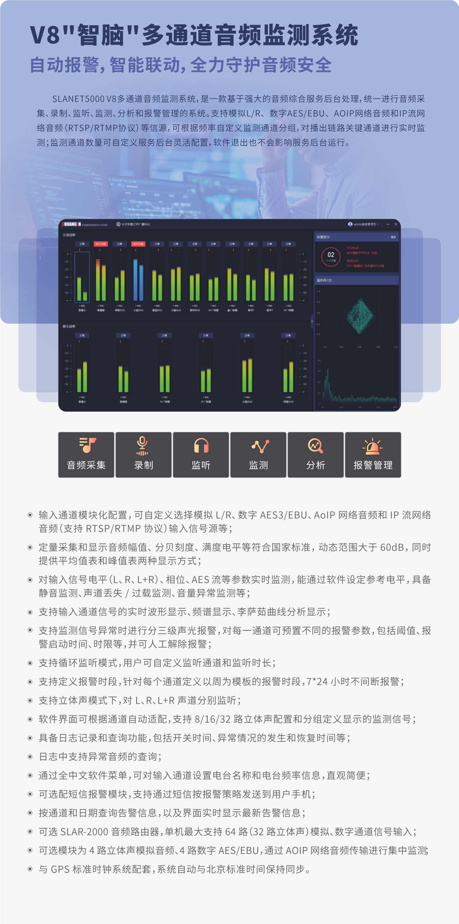 20-SLANET5000--V8-智腦-多通道音頻監(jiān)測(cè)系統(tǒng).png