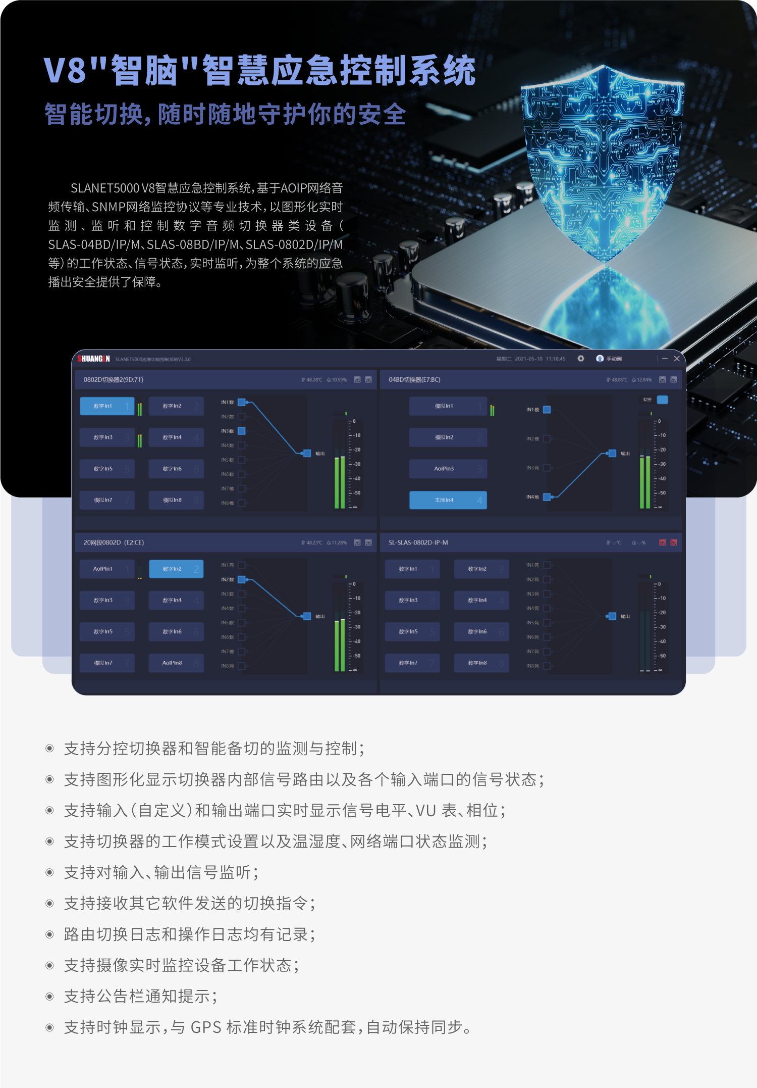 26-SLANET5000--V8-智腦-智慧應(yīng)急控制系統(tǒng).png