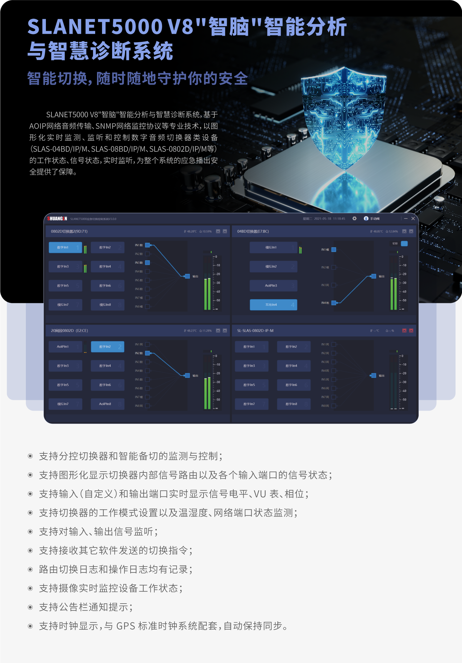 26-SLANET5000--V8-智腦-智慧應(yīng)急控制系統(tǒng).png